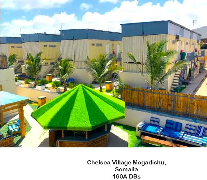 CHELSEA VILLAGE MOGADISHU,SOMALIA 160A DBS